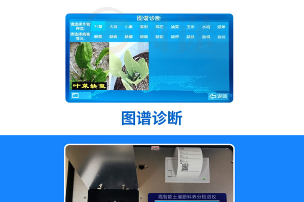 ����Ӫ������豸�ĳ�Ҫ����