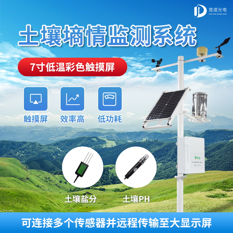 �ǻ�ũҵ�������������Զ�������к�����