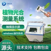 ������÷�����ʹ��ʱ��Ҫ����ʲô��