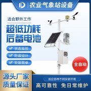 ũҵ�ұ�����վ����ũҵ�׸���