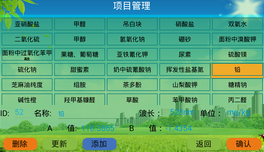 ʳƷ��ȫ������Ƽ�