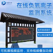 �������Ӽ��վ�����ҷ���