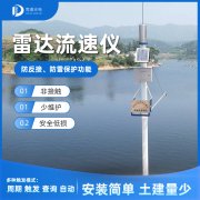 �״�ˮλ�ƵĹ���������ʲô��