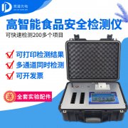 ʳƷ��ȫ�ල��췢�ֲ��ϸ���Ʒ�����ȣ�