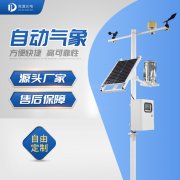 �������Զ�����վ��������ʲô��