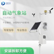 ��ѡ�Զ�����վ�豸Ҫ˼��ʲô��